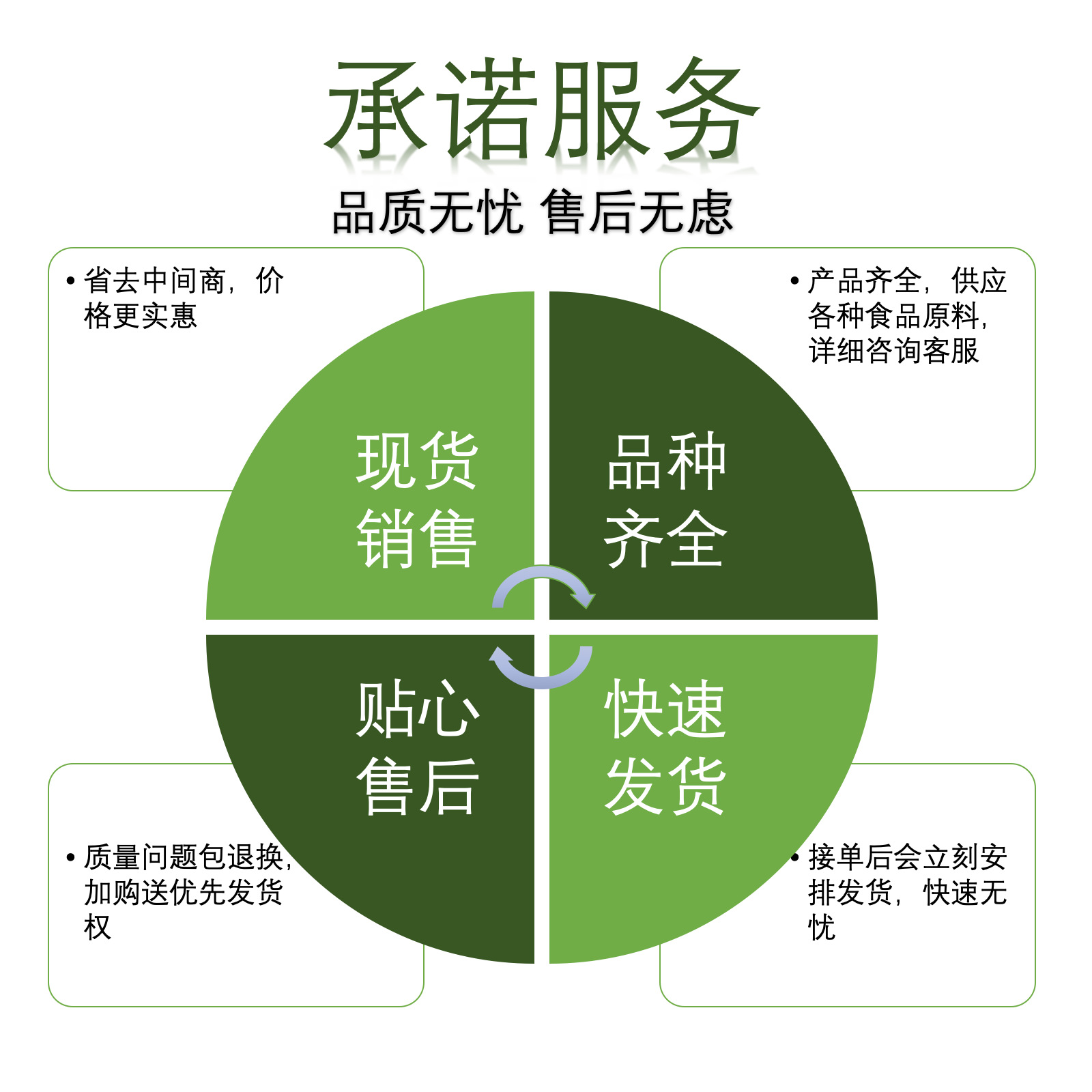 温州美的空调维修电话24小时维修点