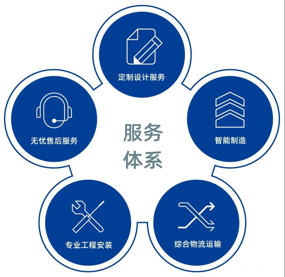 厦门Casarte维修电话24小时维修点